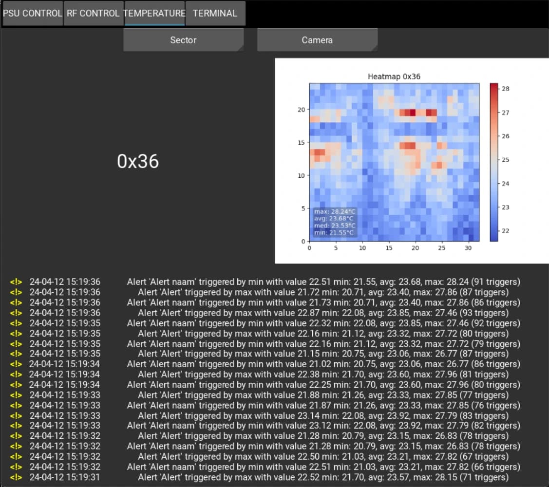 Main MLX90640 application dashboard with real-time thermal monitoring and alert system